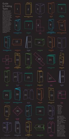 the poster shows different types of books and numbers in each book, including one that is colored