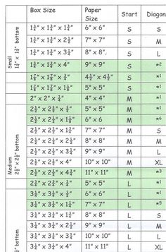 the size chart for different sizes of paper