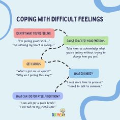 How To Sit With Emotions, How Therapy Helps, How To Understand Your Emotions, How To Cope With Triggers, Sit With That Feeling, Sit With Feelings, How To Feel My Emotions, Sitting With Emotions, How To Sit With Discomfort