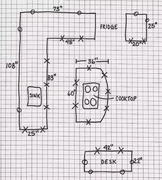 a drawing of a kitchen floor plan