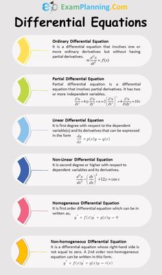 an info sheet with different types of graphs and numbers on it, including the number of points