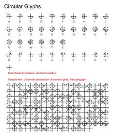 the cross stitch pattern for circular glyphs