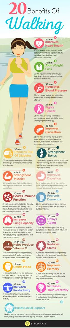 Benefits Of Walking Daily, Health Benefits Of Walking, Walking For Health, Benefits Of Walking, Improve Metabolism, Improve Heart Health, Boost Immune System, Cardiovascular System, Increase Productivity