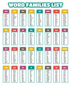 the word families list is shown in green, orange and red colors with words that spell out