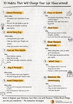 an info sheet with the words 10 habitts that will change your life