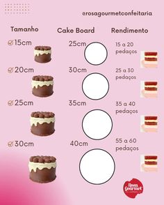 an info sheet with different types of cakes and how to make them in spanish or english