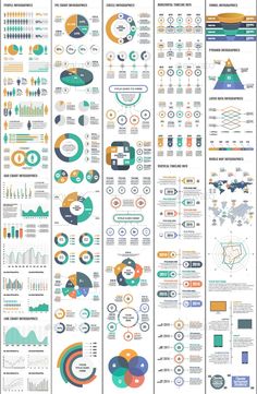 an info poster showing the different types of graphs and numbers in each section, including arrows