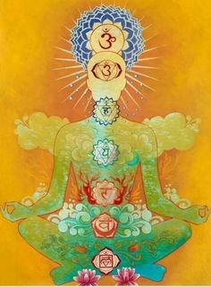 Chakra Manipura Chakra, Chakra Art, Seven Chakras, Types Of Relationships, Chakra Meditation, Mind Body Spirit