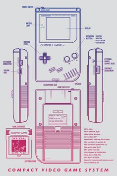 an old nintendo game system is shown in red and blue, with instructions to use it