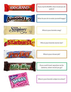 the candy bar quiz is filled with different types of candy bars and what do you think?