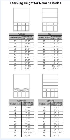 seating height chart for roman shades