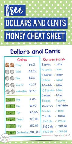 dollars and cents worksheet with text that reads, free dollars and cents money chart sheet