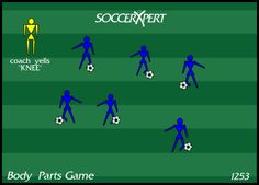 an animated soccer game showing the formation of different players