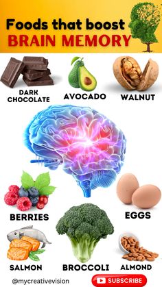 Your Brain On Food, Foods That Are Good For Your Brain, Brain Food Recipes, Healthy Brain Food, Brain Foods, Good Brain Food, Brain Healthy Foods, Brain Nutrition, Brain Boosting Foods