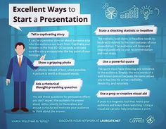 a man standing in front of a blue wall with white writing on it that says excellent ways to start a presentation