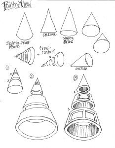 a drawing of different shapes and sizes of cones