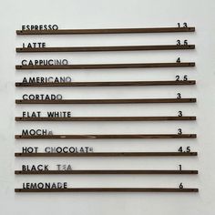 the names of different types of chocolates are displayed on a white wall with black lettering