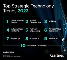 the top technology trends for 2013 are shown in green and blue text on a black background