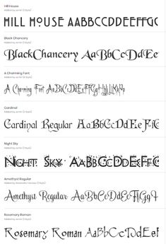 some type of font and numbers that are in different styles, with the letters above them