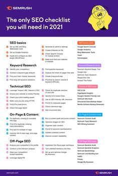 the only seo checklist you will need in 2012 info sheet for search results and keywords