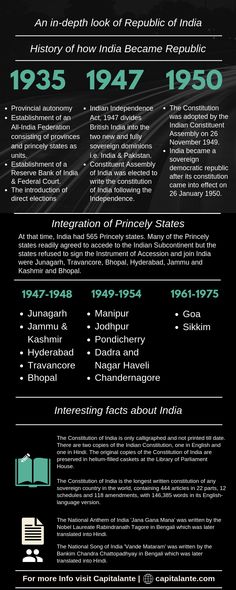 an info sheet describing the history of aircrafts and their flight paths in india, 1950 - 1970