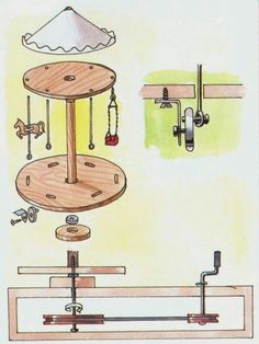 a drawing of a table with an umbrella on it and other things hanging from the ceiling