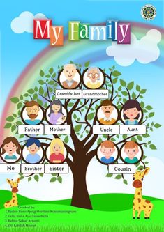 a family tree with the names of people and animals on it, in front of a rainbow