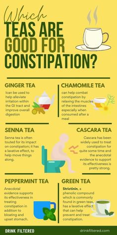 the benefits of drinking tea info