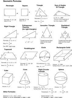 worksheet for the area and perimeters of polygonics