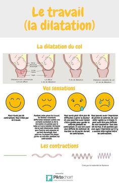 a poster with instructions on how to use an electric toothbrush for teeth and mouth