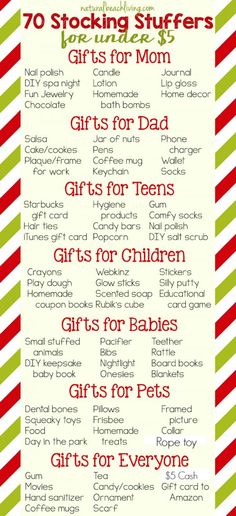 the top ten stocking stuff for moms is shown in red, green and white