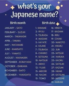 what's your japanese name? birth date for the month of november 1, 2012