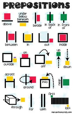 a poster with different shapes and sizes on it's sides, including the words preposition