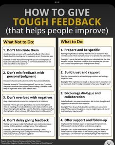 a poster with the words how to give tough feedback that helps people improve what not to do