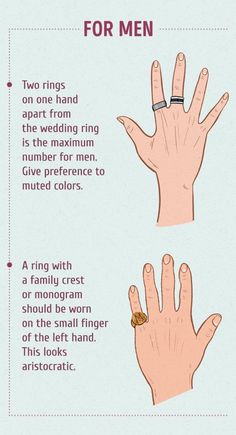 Finger Meaning, Ring Style Guide, Male Jewelry, How To Wear Rings, Mens Rings Fashion, Fashion Vocabulary, Men Stylish Dress, Mens Style Guide, Mens Fashion Casual Outfits