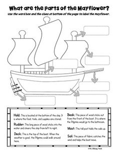 the parts of a boat worksheet for kids to learn how to read it