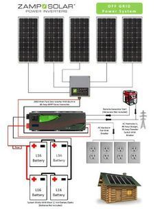 the diagram shows how to use solar energy for home heating and water heater systems