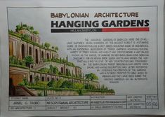 an advertisement for hanging gardens on the side of a building