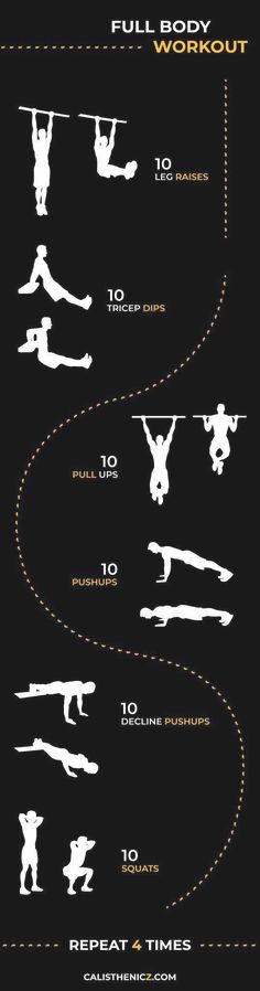 a poster showing the different types of bodybuilding exercises