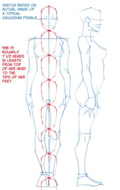 how to draw the human figure in 3 easy steps step by step drawing instructions for beginners