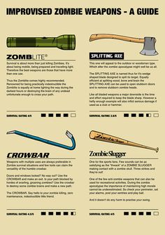 Improvised Zombie Weapons - A Guide http://www.geekalerts.com/improvised-zombie-weapons-poster-t-shirts/# Zombie Apocalypse Tips, Zombies Apocalypse Survival, Zombie Life, Apocalypse Aesthetic