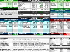 household monthly budget spreadsheet Budget Spreadsheets, Household Budget Template, Finance Printables Free, Excel Spreadsheets Templates, Excel Budget Template, Excel Tips, Finance Printables