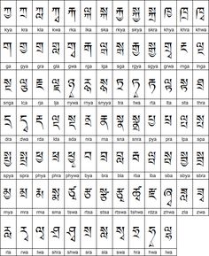 the tibetan alphabet is shown in two different languages, and it appears to be an old language