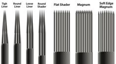 the different sizes and types of needles