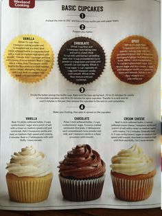 an open book showing different types of cupcakes on it's pages and instructions