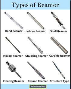 Reamer | Reamer Tool | Types of Reamer Tools | Different Types of Reamer Tools | Hand Reamer | Floating Reamer | Shell Reamer | Chucking Reamer | Carbide Reamer | Expanding Reamer Types Of Gears, Basic Computer Programming, Tool Room, Blacksmith Tools, Tool Storage Diy, Electronics Basics