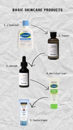 Best Dry Skin Products, Skin Care Routine For Normal Skin, Normal Skincare Routine, Cheap Skin Care Routine, Cleanser Products, Skincare Board, Simple Cleanser, Skincare For Dry Skin, Normal Skin Care Routine