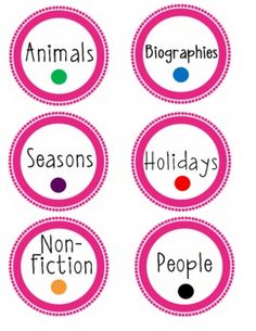 four circles with words that say animals, holidays, no - fiction and people