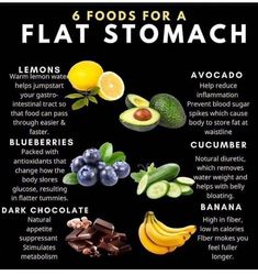 Flat Stomach Foods, Flat Belly Fast, Warm Lemon Water, Fat Burning Smoothies, Flat Stomach, Nutrition Tips, Smoothie Diet, Diet Tips