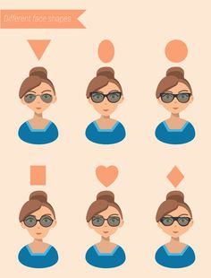 Womens sunglasses shapes for different face shapes vector illustration Womens Sunglasses